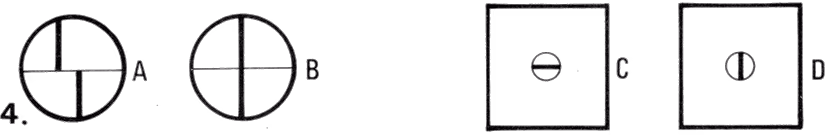 Accurate focusing